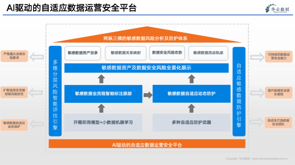澳门六开论坛官方网址的级别与风险分析