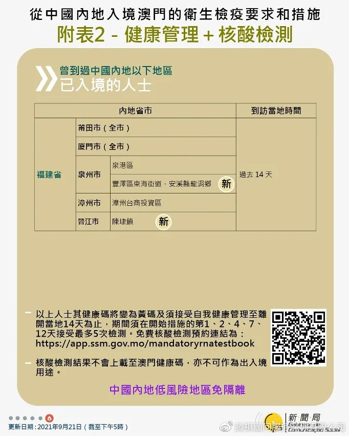 澳门六开资料，正版免费中文版，理性对待，谨慎选择