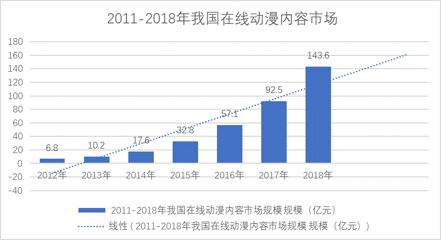 探索2023年新澳门六开最新资料，开奖情况与趋势分析