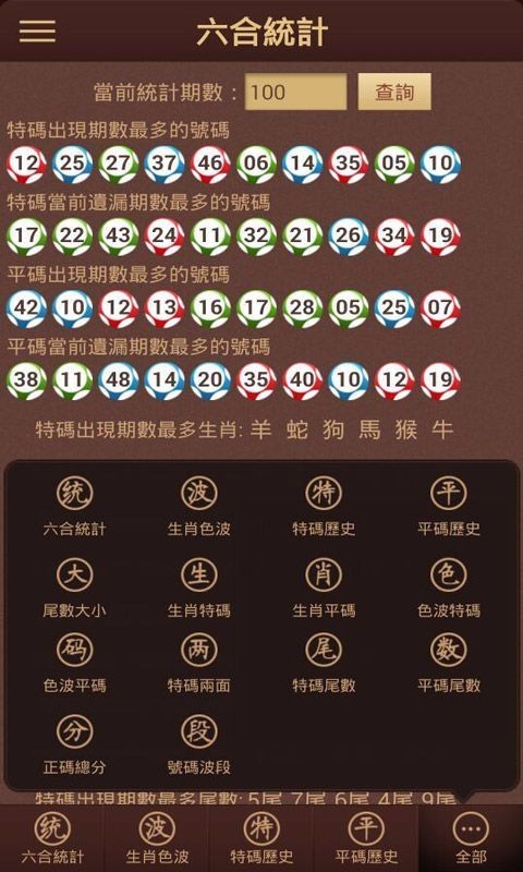 澳门六下彩开奖结果，揭秘背后的概率与影响