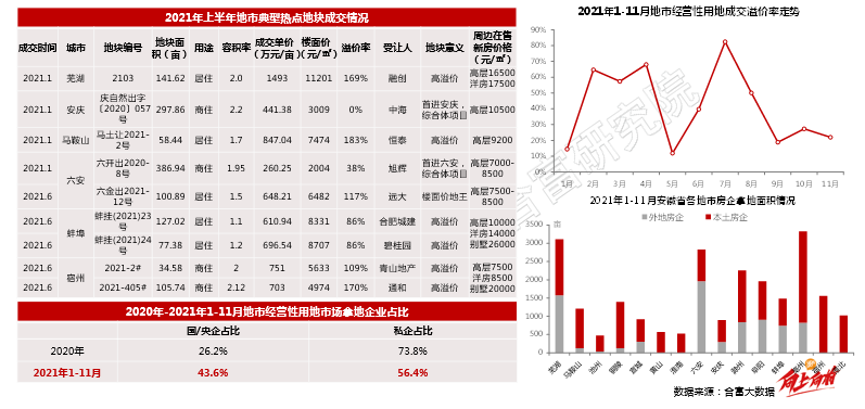 2025年5月22日 第24页