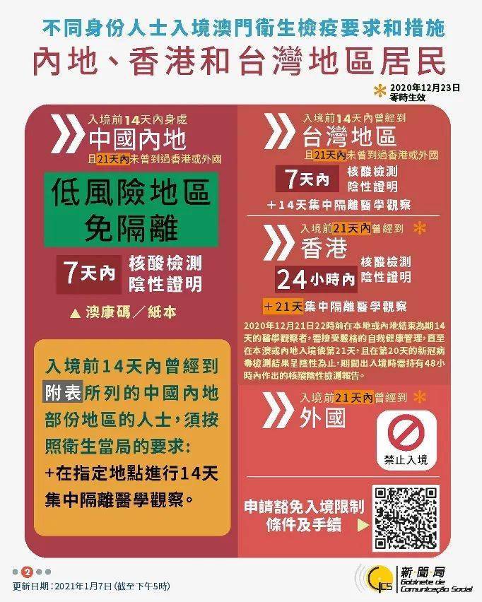 警惕澳门六下彩资料2021年开奖，切勿轻信非法赌博