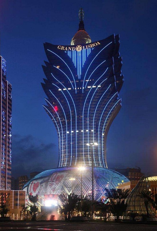 澳门六大赌牌持有旗下分公司概览