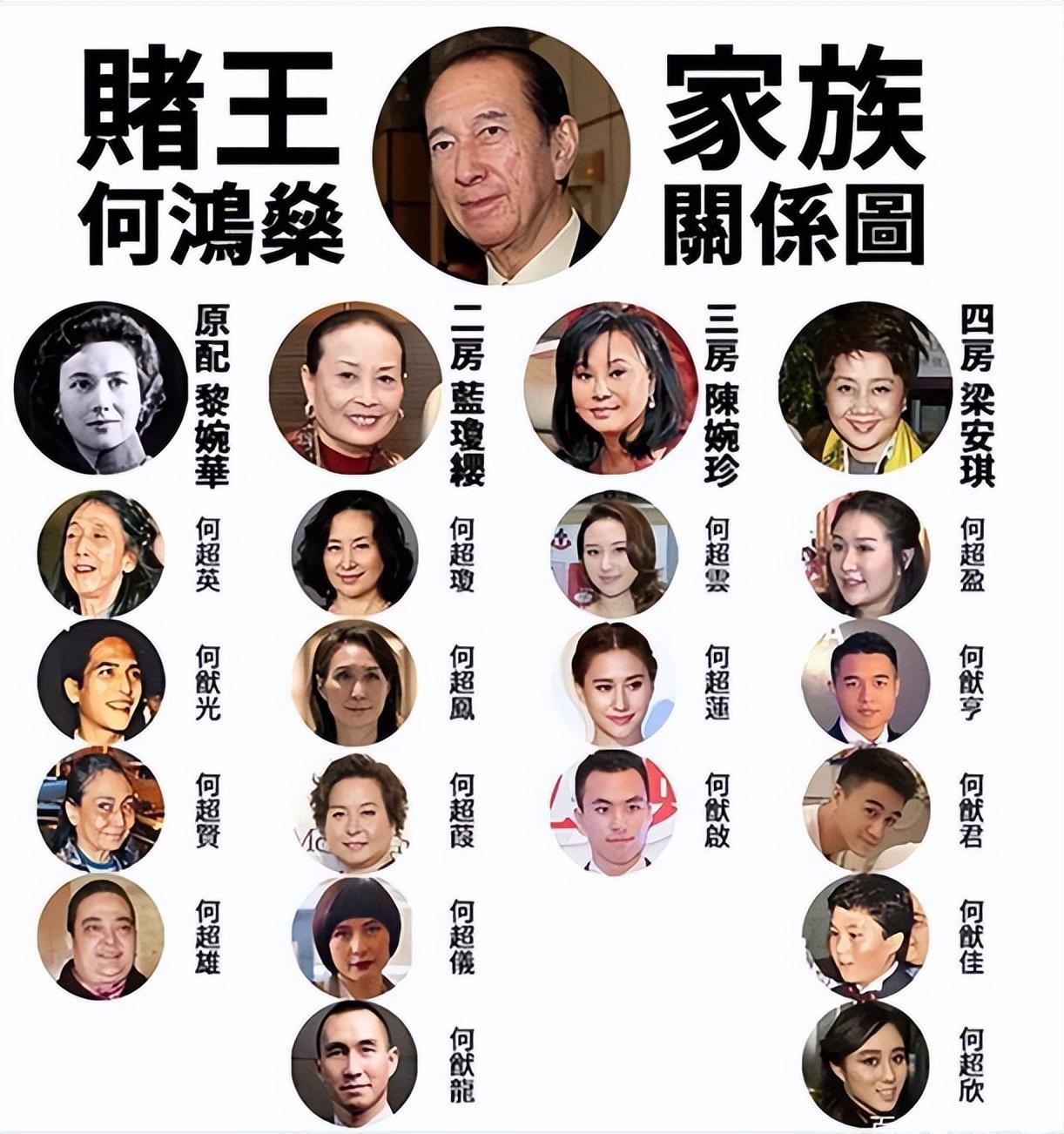 澳门六大赌牌竞投，倍数与胜算之间的博弈