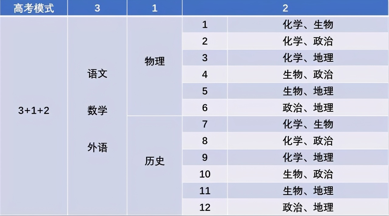 2025年5月22日 第13页