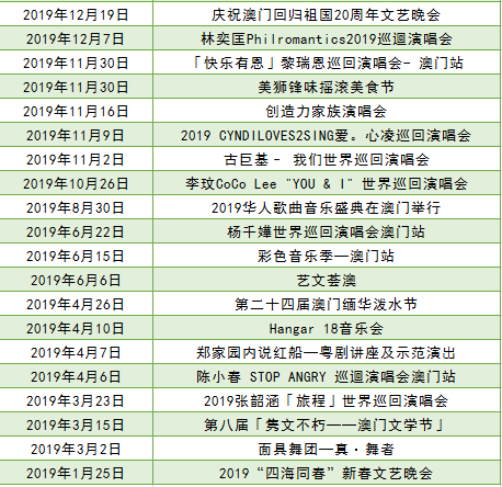 澳门六大赌场老板身价排名表，揭秘赌城背后的财富帝国