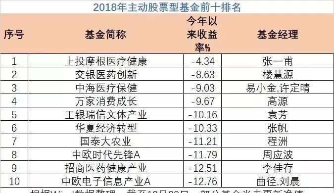 澳门六大赌场老板身价排名表最新版，财富与机遇的交织