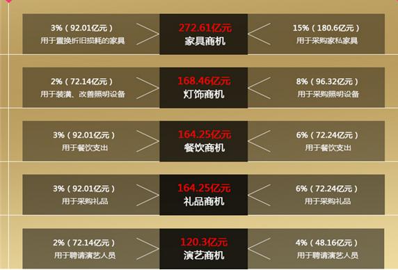 澳门六大娱乐场所的开放情况概览