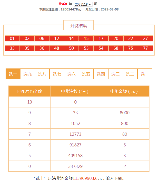 澳门六今晚开奖号码查询，最新消息汇总与深度解析