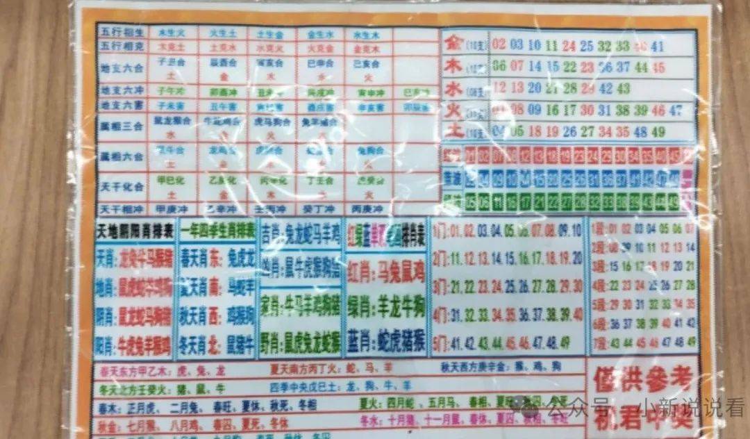 澳门六今晚开奖直播吧最新消息，揭秘澳门六合彩的直播盛况与未来趋势