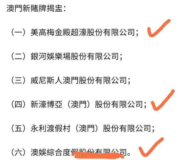 澳门六大博企概览，辉煌背后的商业帝国