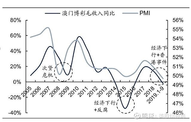 澳门六大博企股票排名，市场风云与投资策略