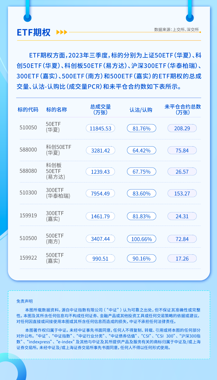 澳门六大博企2023年度股价概览