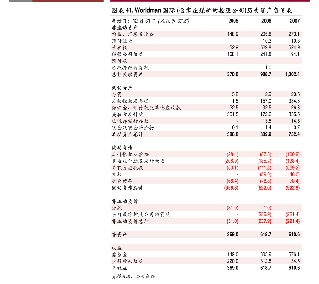 澳门六大博企2023年度股价一览表，市场波动与行业展望