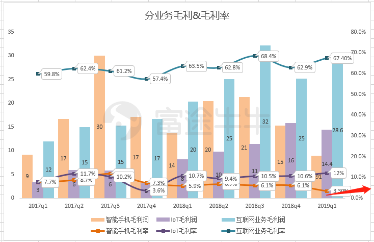 澳门六大博企2022年财报深度剖析，挑战与机遇并存