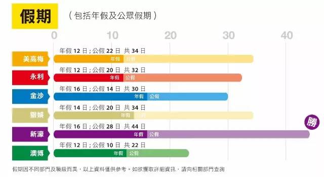 2025年5月23日 第7页