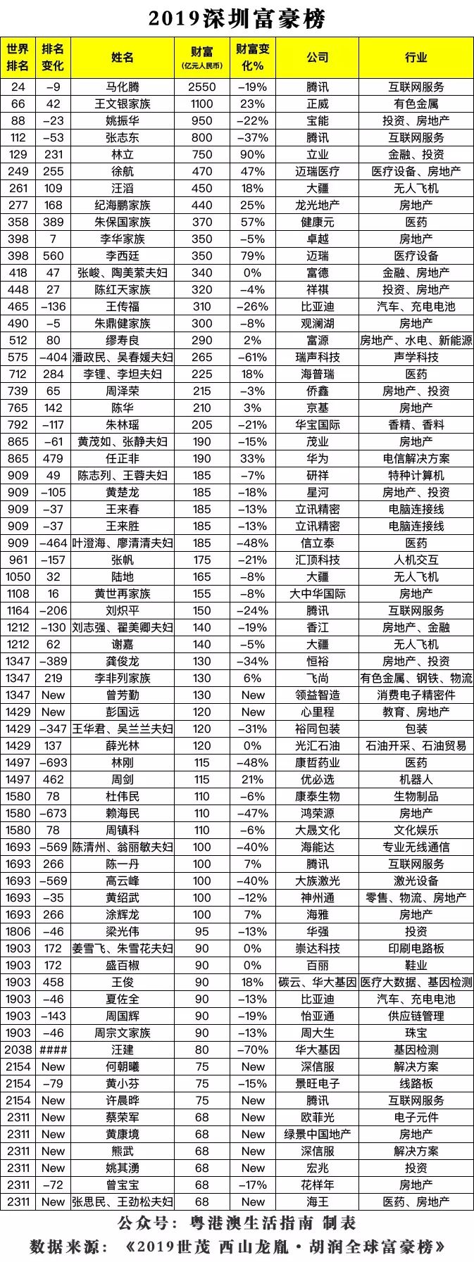 澳门六大博企排名一览表最新版，博彩业的璀璨群星