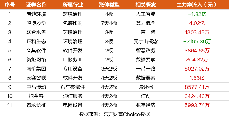 澳门六大博企排名顺序一览表，揭秘赌城背后的商业帝国