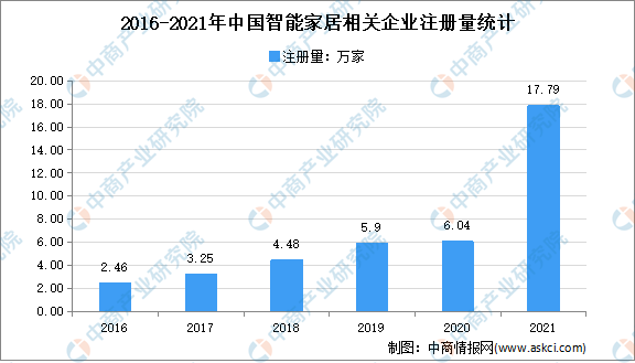 澳门六大博企现状深度剖析