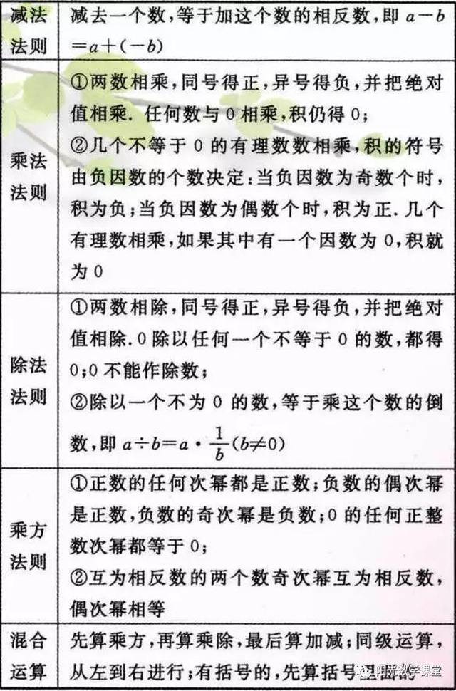 澳门六玄公式开奖结果最新，揭秘背后的数学与概率