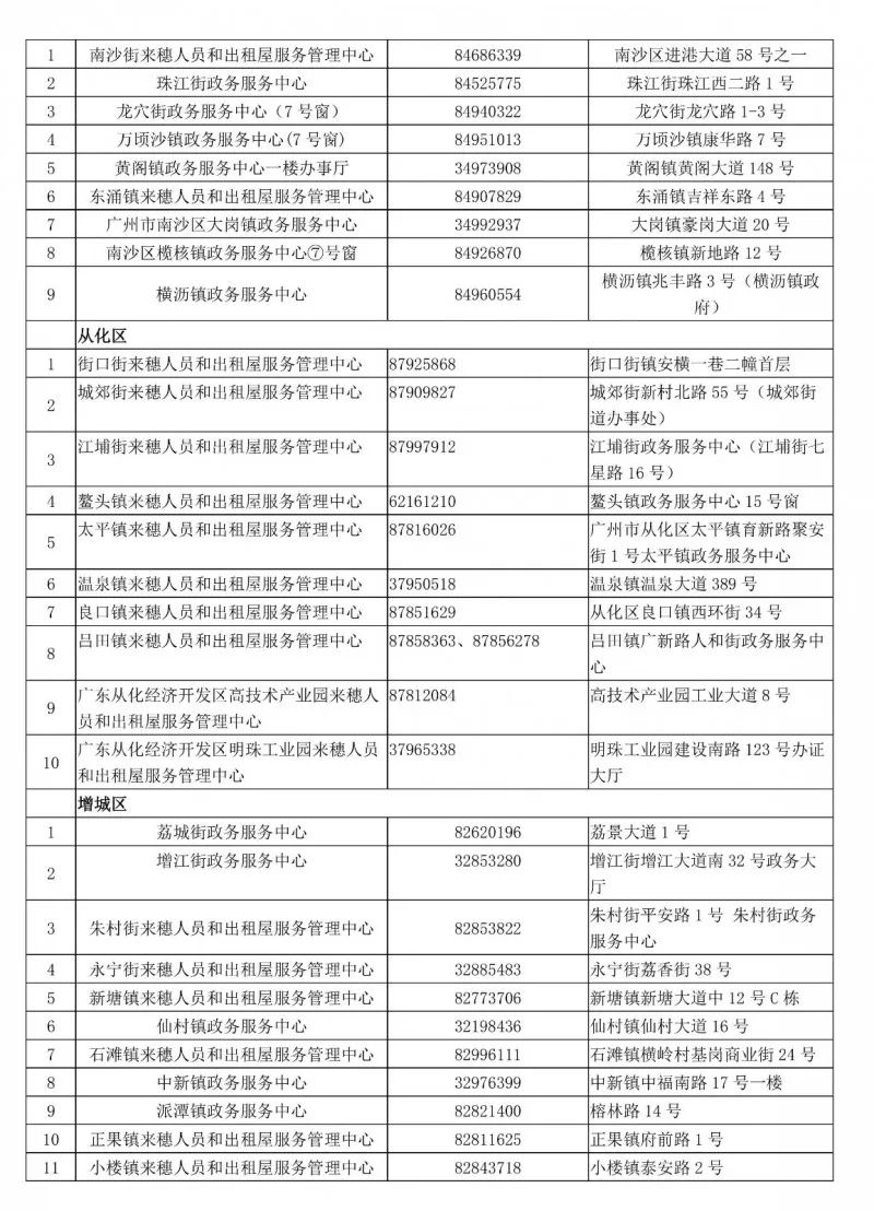 澳门六资料查询大全一览表最新版，全面解析与使用指南