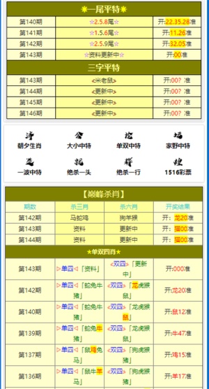 澳门六资料网站网址大全最新版官方，谨慎选择，远离非法赌博