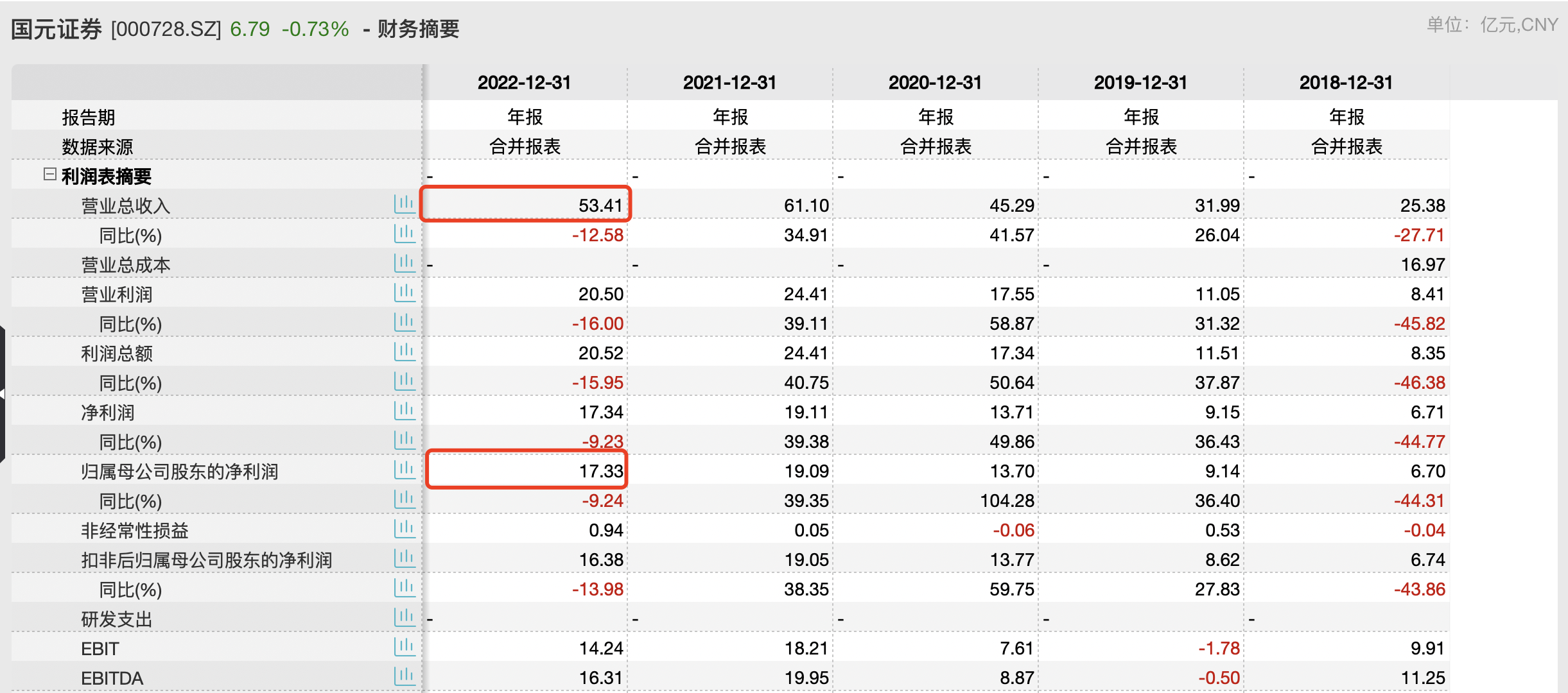 澳门六下彩152期开奖结果查询汇总，2020年回顾与解析
