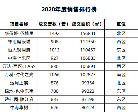 澳门六下彩开奖记录，2020年152期开奖结果深度解析与查询指南