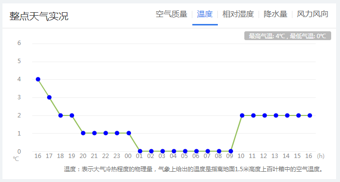 澳门六下彩开奖记录152期，历史回顾与数据分析