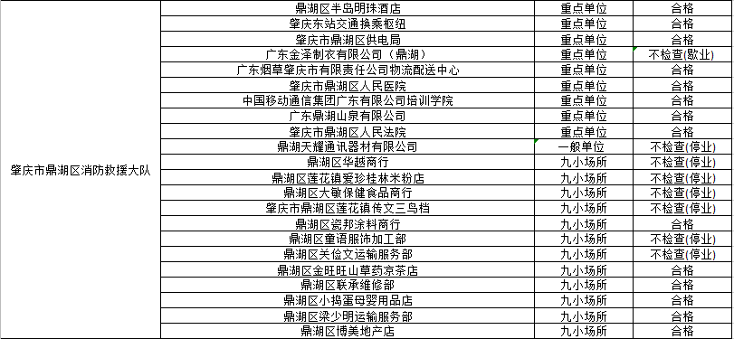 澳门六下彩152期开奖结果汇总，2020年回顾与解析