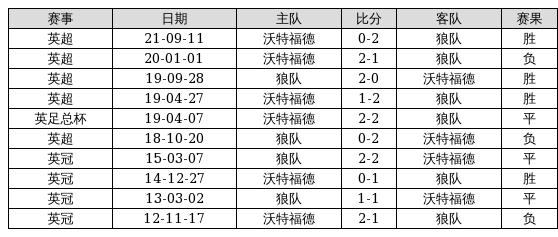 澳门六下彩31期开奖记录深度分析与展望