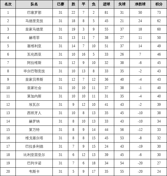 澳门六下彩开奖记录，31期最新资料深度解析