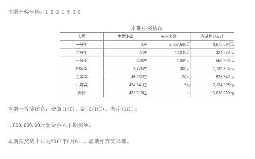 澳门六下彩开奖结果查询表最新，理性看待彩票与娱乐