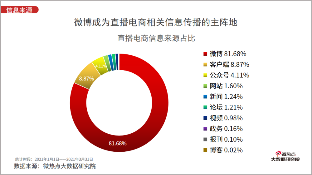 澳门六下彩开奖结果查询，2020年直播吧的精彩瞬间