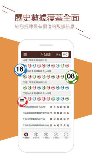 澳门六下彩开奖结果免费资料202196期，揭秘与警示