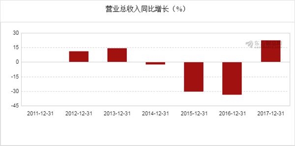 澳门六下彩开奖结果查询，2020年汇总图解与理性分析