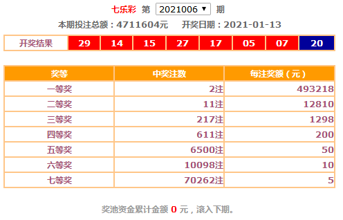 2021年澳门六下彩资料开奖记录表查询，理性看待彩票，警惕非法赌博