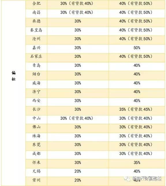 揭秘2021年澳门六下彩资料，开奖记录与最新开奖结果分析
