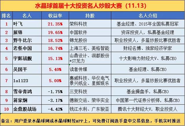 澳门六下彩开奖记录152期结果揭秘，版本与真相的深度剖析