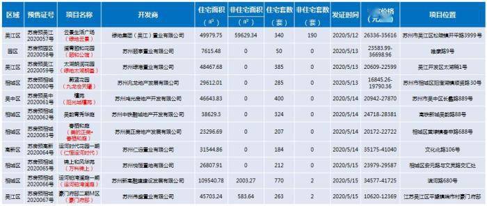 澳门六下彩开奖记录152期结果，深度解析与级别探讨
