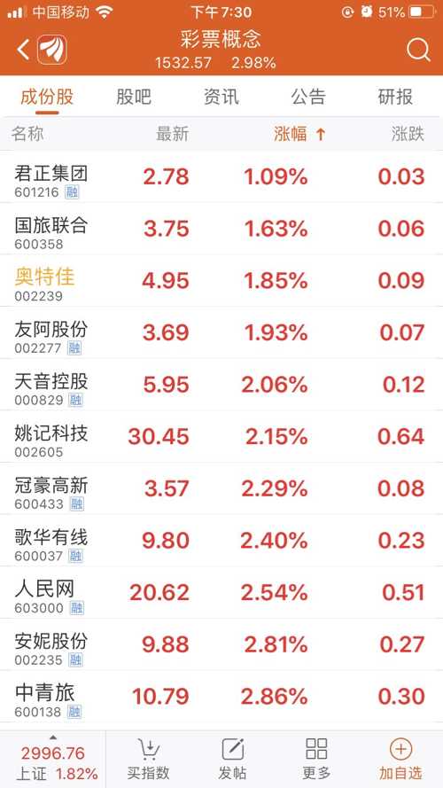 澳门六下彩开奖记录152期结果查询，揭秘2020年彩票背后的真相与风险