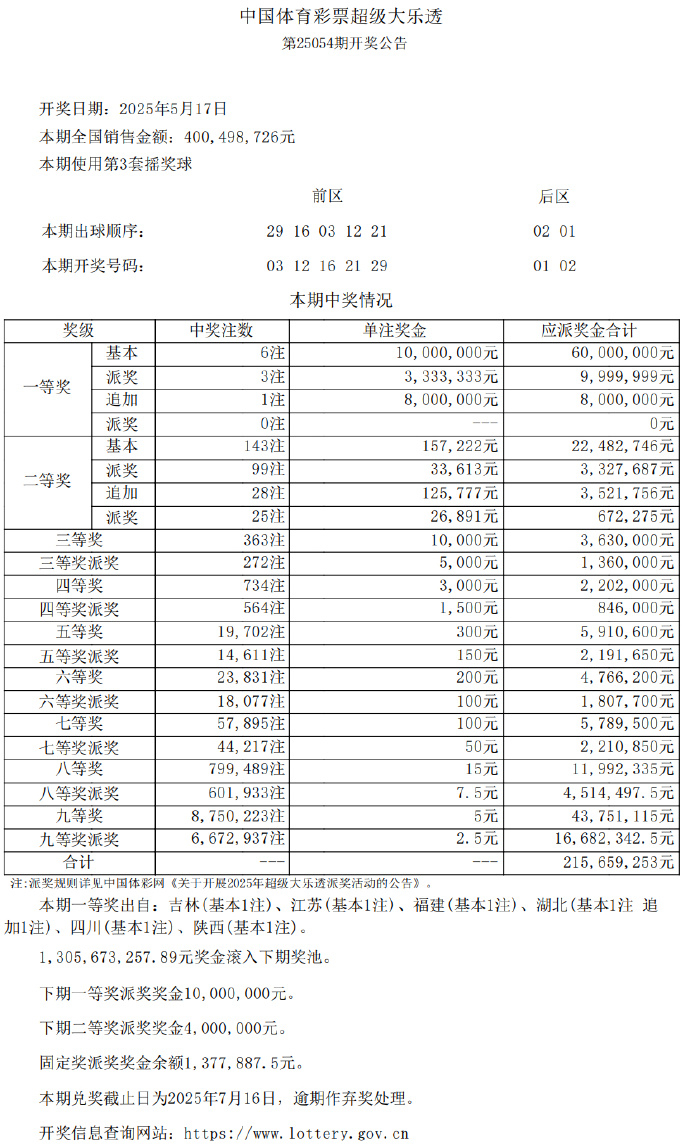 揭秘2020年澳门六下彩第152期开奖结果，数字背后的故事