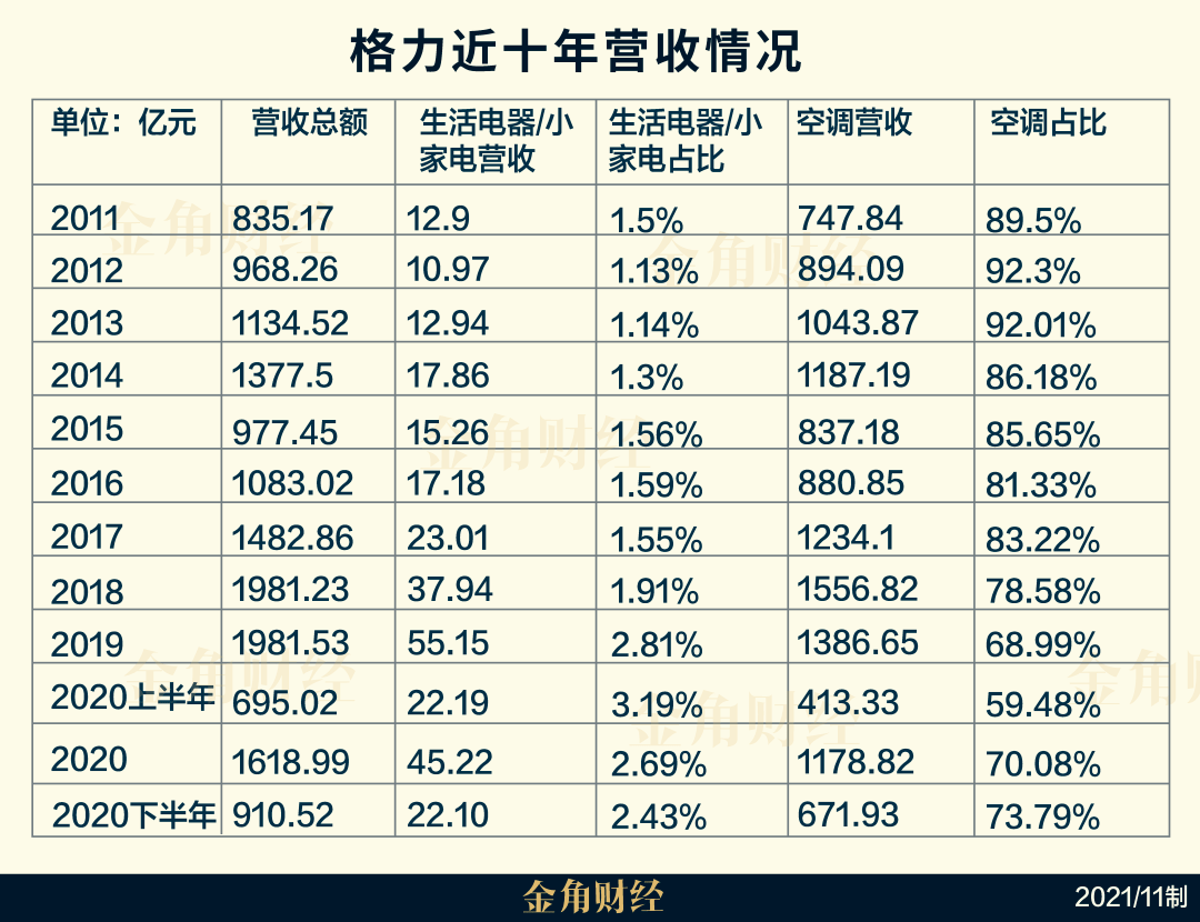 澳门六下彩开奖记录，探寻152期背后的神秘数字