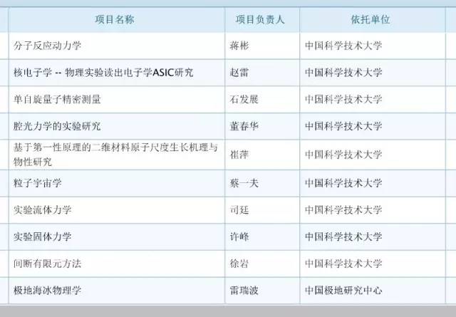 澳门六下彩152期开奖结果汇总图，2020年回顾与解析