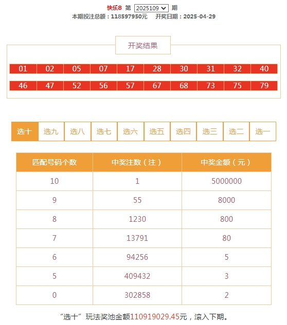澳门六下彩152期开奖记录，2020年回顾与最新汇总