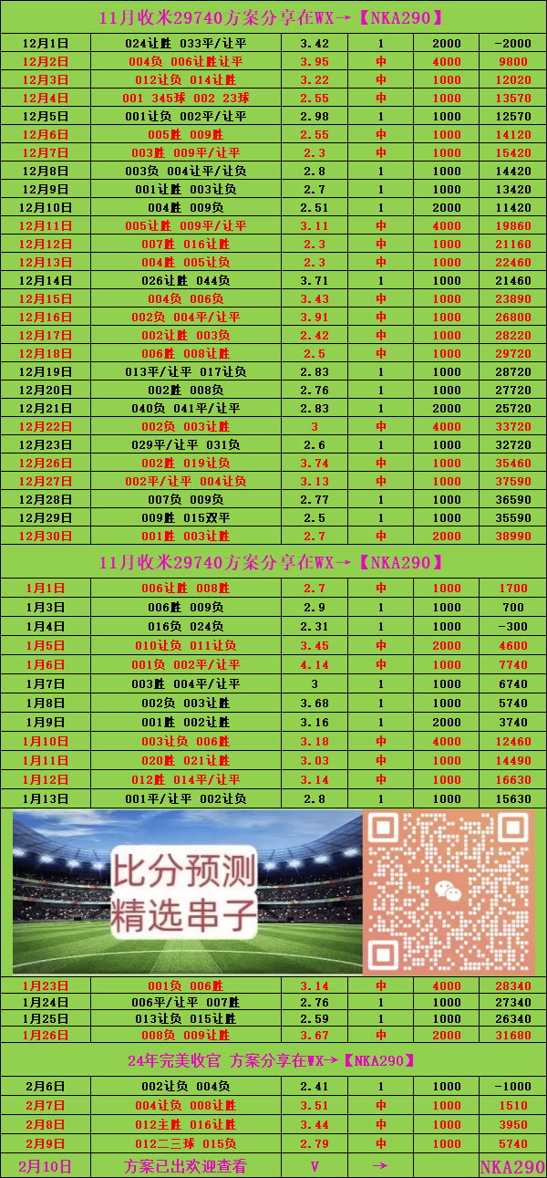 2020年澳门六下彩第152期开奖预测，理性分析，谨慎投注