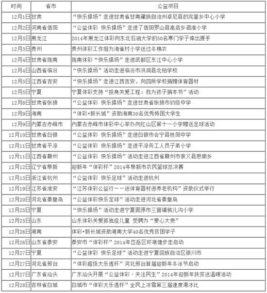 澳门六下彩152期开奖记录，2020年最新汇总与回顾