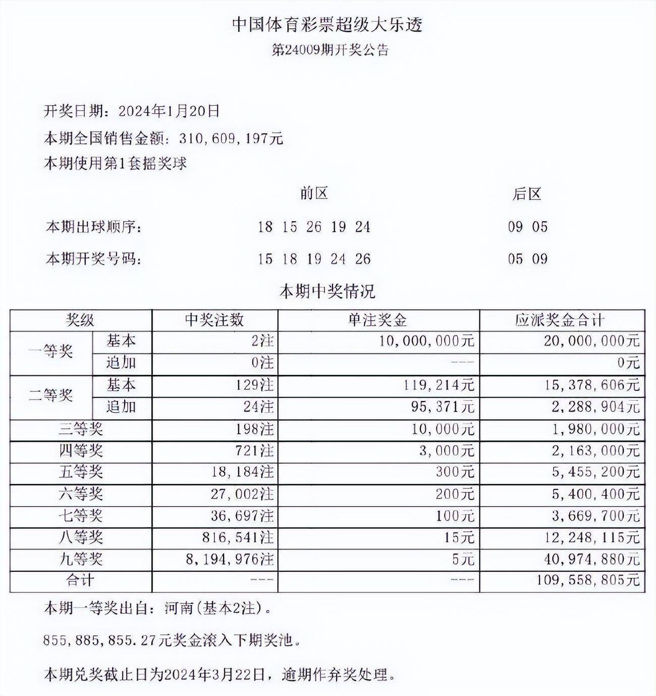 澳门六今晚开奖结果2025年021期揭晓，数字背后的幸运与期待