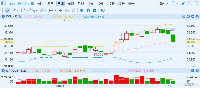 2025年澳门六今晚开奖结果，揭秘022期开奖的背后故事