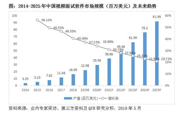 2025新澳门六今晚开奖结果揭秘，最新消息与未来展望